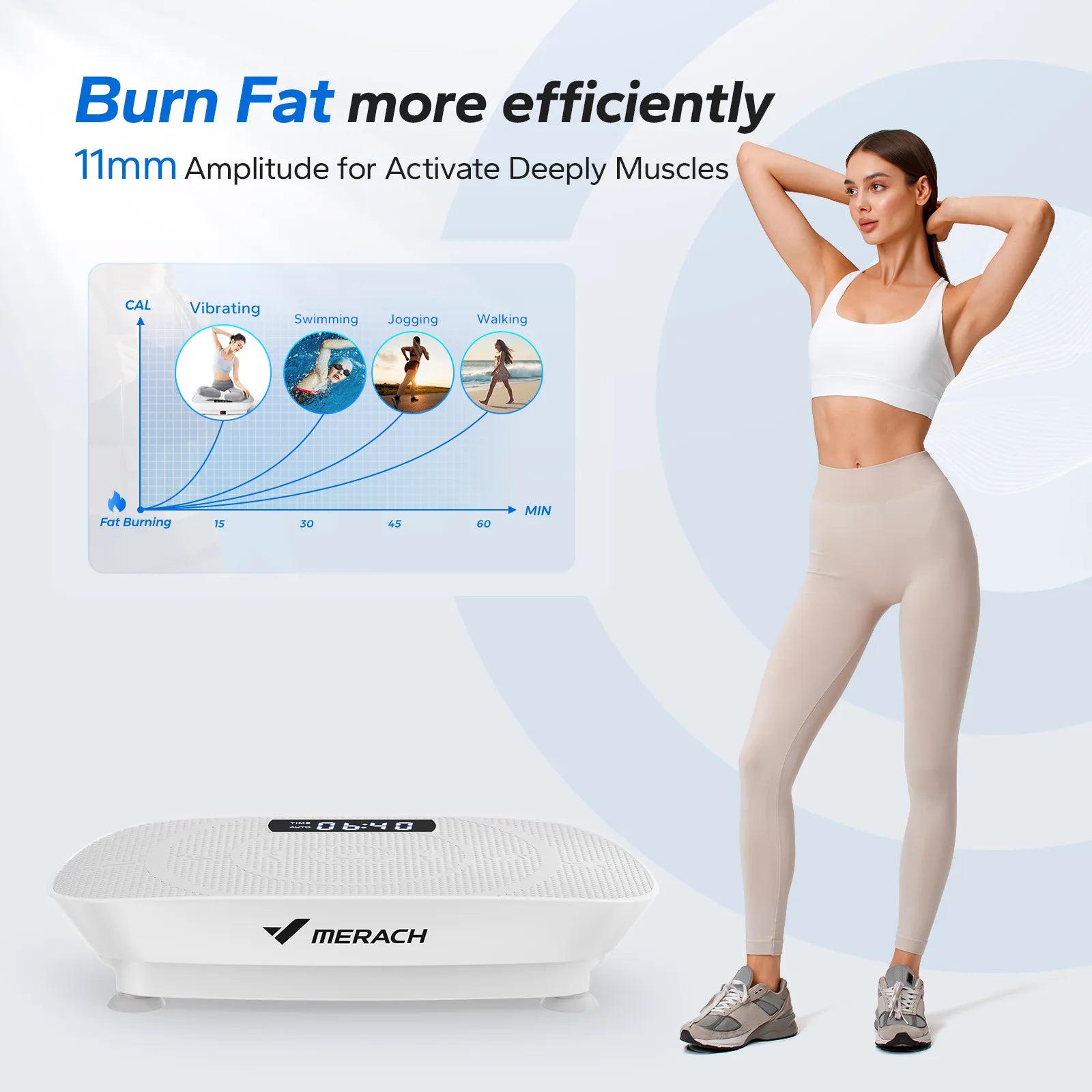 Vibration Plate Exercise Machine