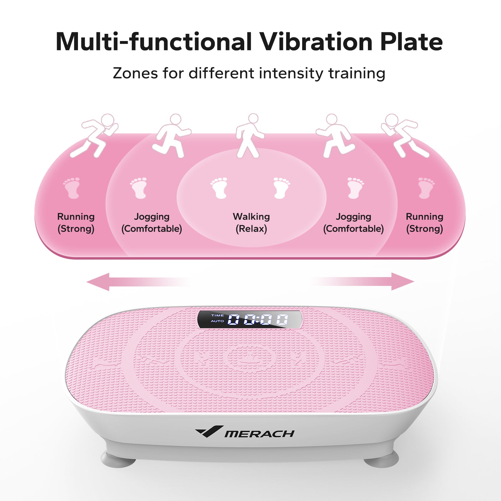 Vibration Plate Exercise Machine