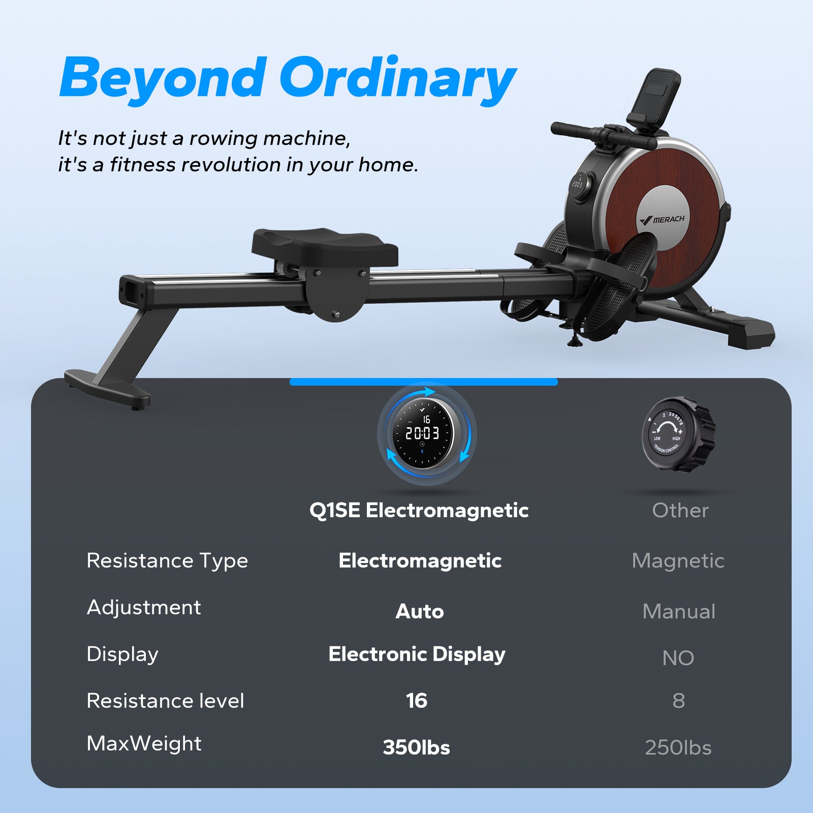 Q1S Pro Electromagnetic Rowing Machine