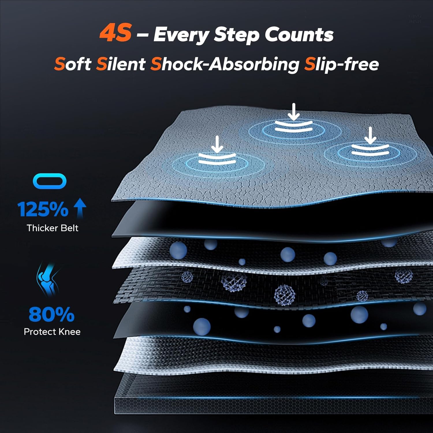 automatic incline walking pad